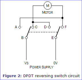 dpdt switch account