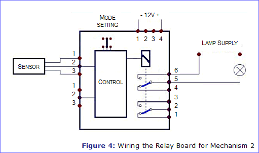 Figure 4: Wiring the Relay Board for mechanism 2