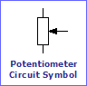Potentiometer Symbol