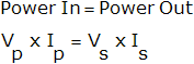 [Equation]