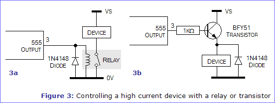 Figure 3: Controlling a high current device with a relay or transistor