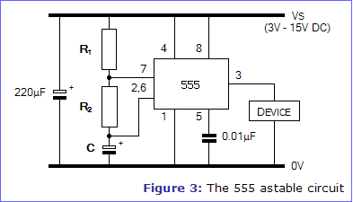 Figure 3: The 555 astable circuit