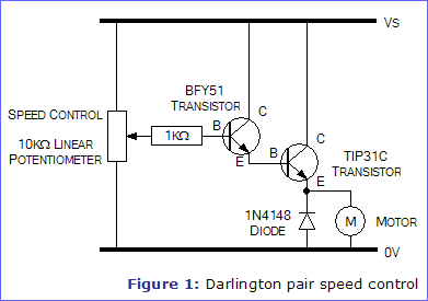 Figure 1: Darlington pair speed control