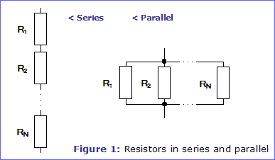 Figure 1: Resistors in series and parallel