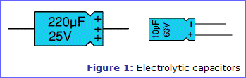Figure 1: Electrolytic capacitors