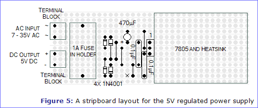 Figure 5: A stripboard layout for the 5V regulated power supply