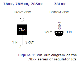 Figure 1: Pin-out diagram of the 78xx series of regulator ICs
