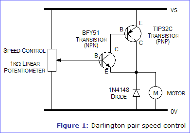 Figure 1: Darlington pair speed control