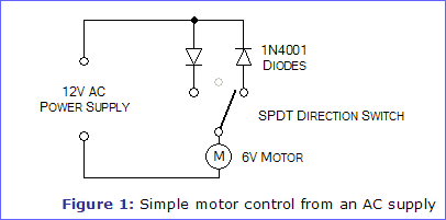 Figure 1: Simple motor control from an AC supply