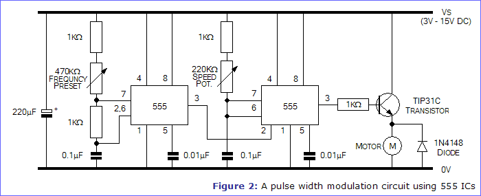 Figure 2: A pulse width modulation circuit using 555 ICs