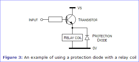 Figure 3: An example of using a protection diode with a relay coil