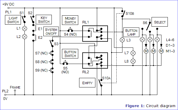 Figure 1: Circuit diagram