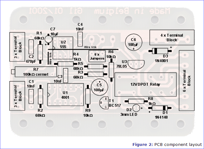 Figure 2: PCB component layout