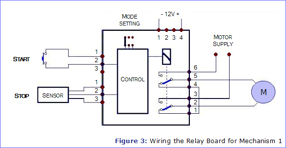 Figure 3: Wiring the Relay Board for mechanism 1