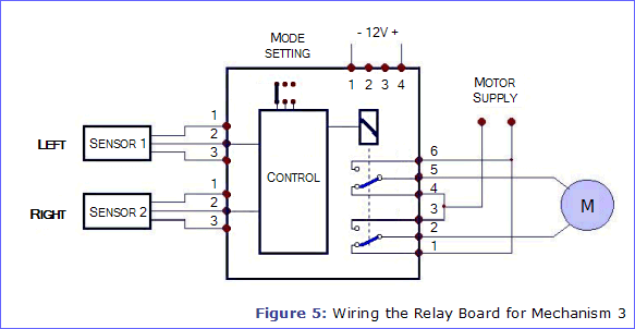 Figure 5: Wiring the Relay Board for mechanism 3