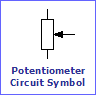 Potentiometer Circuit Symbol