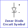 Zener Diode Circuit Symbol